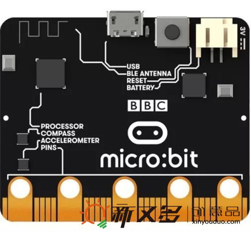micro：bit 学习编程什么是micro：bit