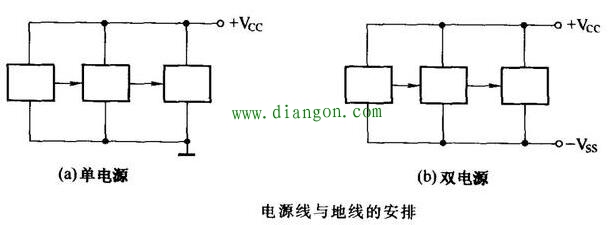 电路图中电源线与地线的表示方法 