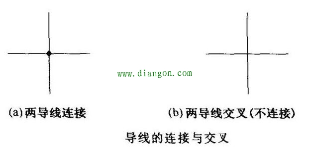 电路图中元器件之间连接线的表示方法 