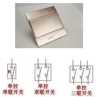 单控开关和双控开关及三控开关怎么接线?有哪些区别?非常值得收藏 