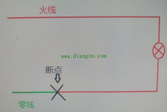 零线是否带电?零线为什么会带电? 