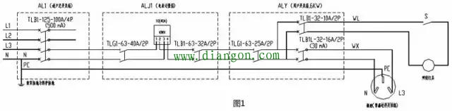 你是否知道漏电保护器跳闸是怎么回事?6招快速解决漏电保护器跳闸问题 