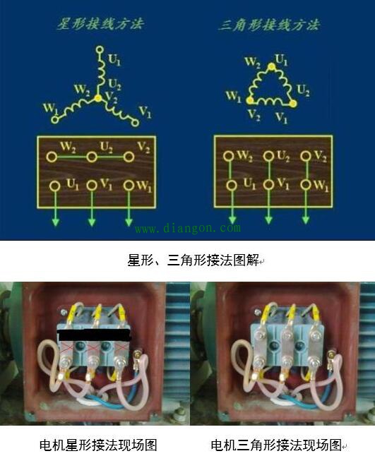 电机的星形、三角形接法图解 