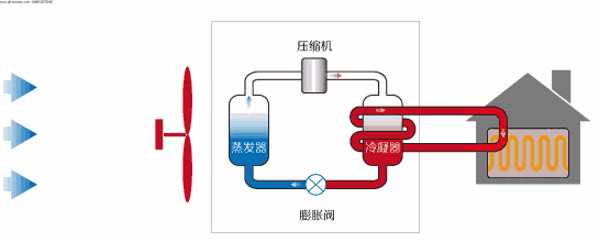 强电电路图的识图方法 