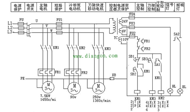 电气识图的基本步骤 