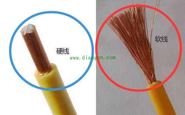 家里电线用硬线还是软线好？听完电工这么说，我恍然大悟！ 