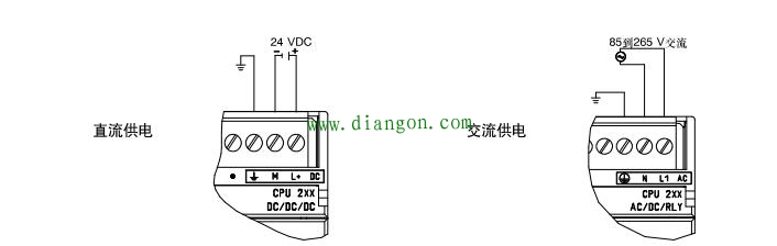 西门子plc输入输出电源接法 