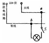 零线开路设备还能用吗？听听老电工师傅怎么说 