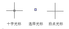 中望CAD绘图区的作用