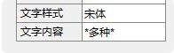 中望CAD中的文字如何统一修改