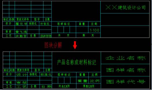 如何把中望CAD图块的属性文字分解为普通文字