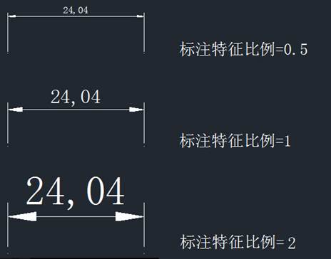 什么是中望CAD标注特征比例和标注测量单位比例