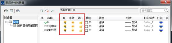图层管理器中关闭图层与冻结图层的区别