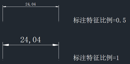 中望CAD标注特征比例如何调整