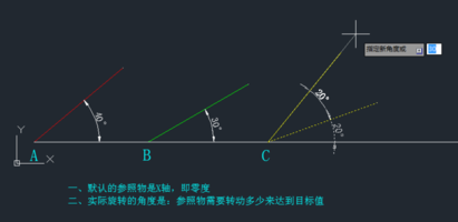 中望CAD旋转参照的方法有哪些？
