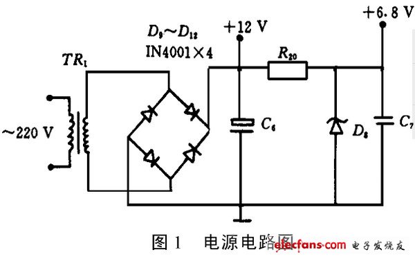 电冰箱温控器原理及应用