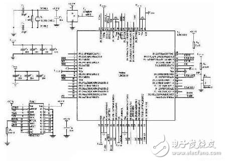 剖析LPC2119USB-CAN连接器电路设计方案