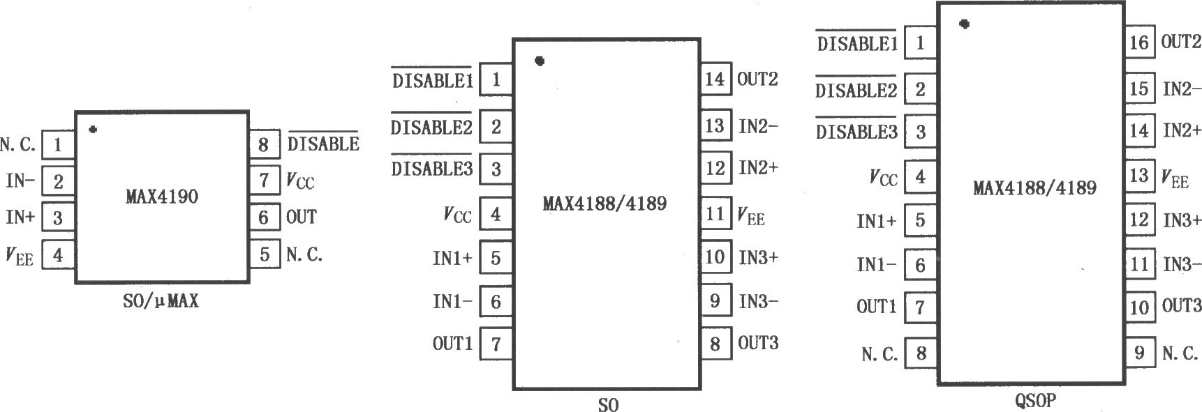 具有高速禁止模式的电流反馈放大器MAX4188／418
