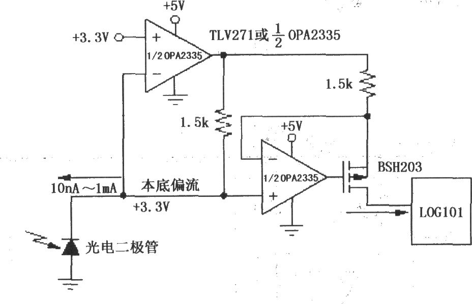 由LOG101／104与运放OPA2335构成的精密电流反向器／