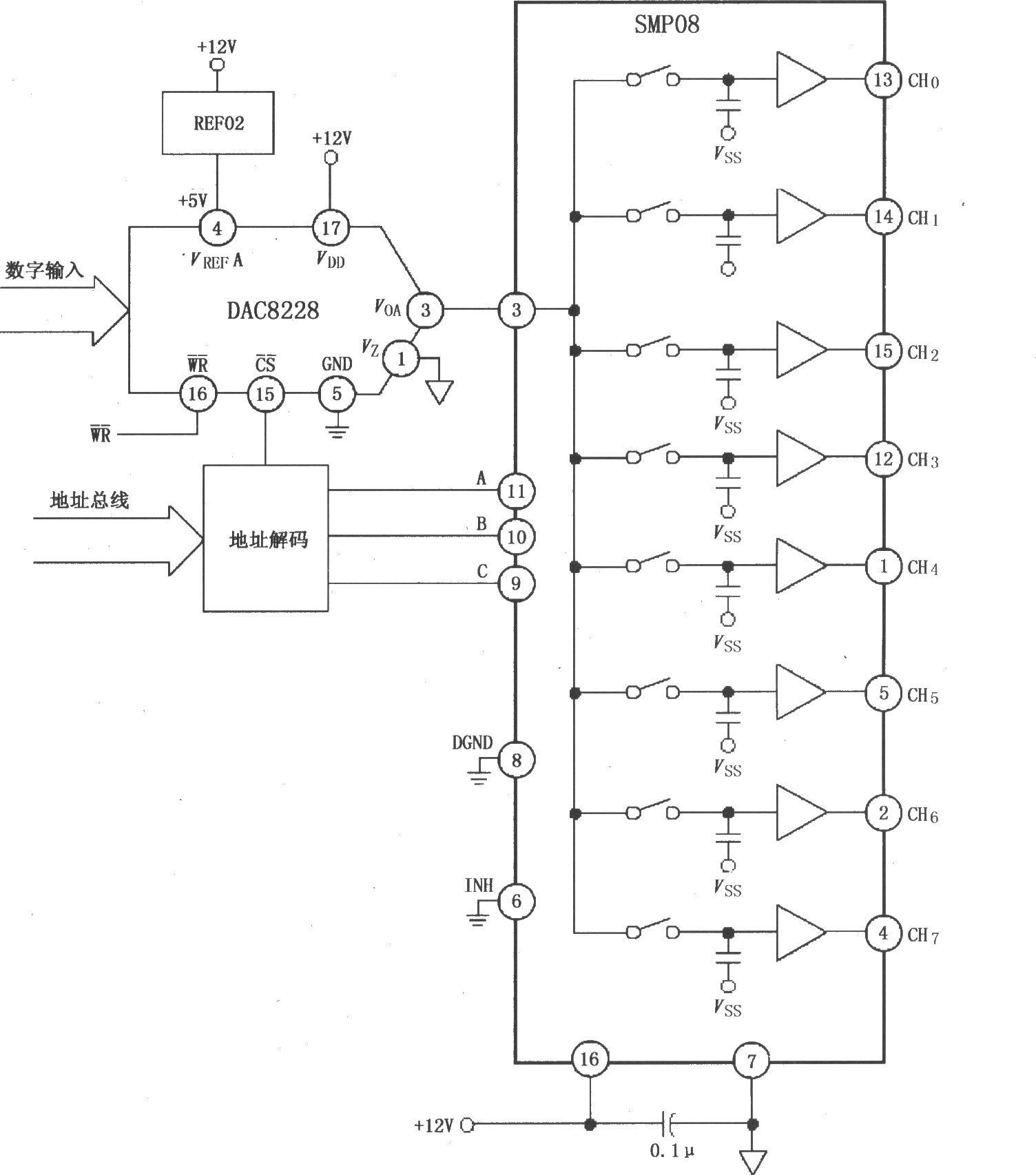 SMP08／18用做多路输出选择器，与解码器、D／A转