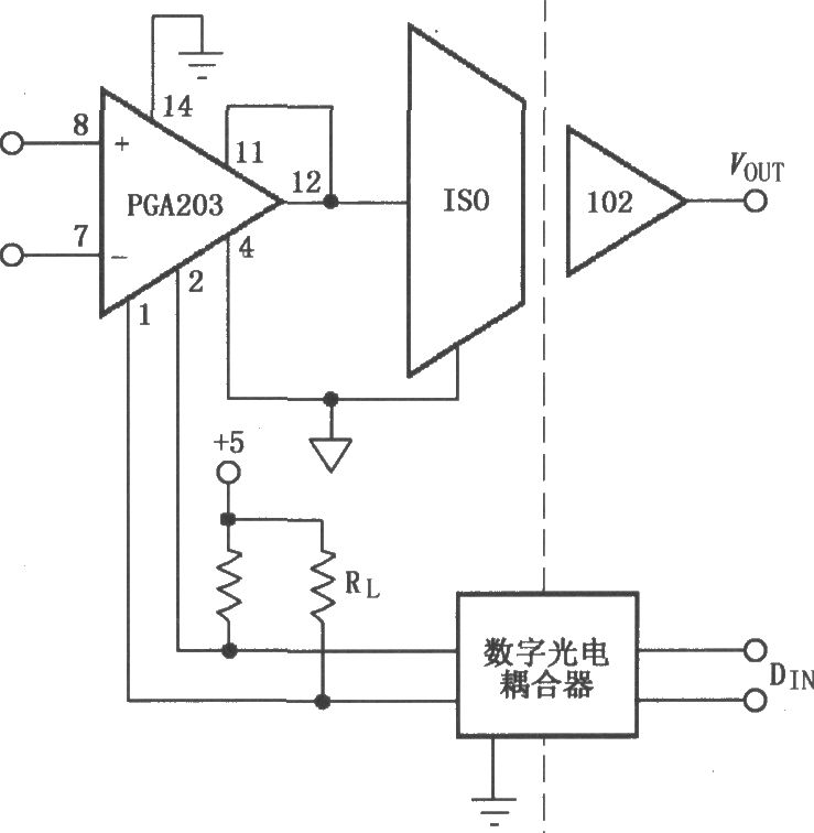 由PGA203与ISO102构成的隔离式可编程增益仪表放大