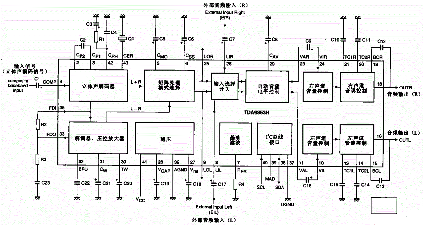 经济型I²C总线控制立体声解码器TDA9853H
