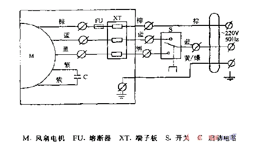 正野牌豪华型双向连动式百叶窗换气扇电路图