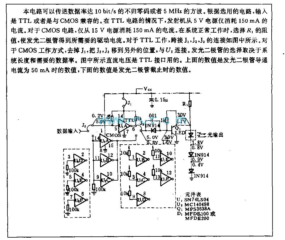 光发射电路