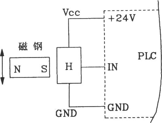 HK-1型霍尔接近开关用于数控机床PLC电