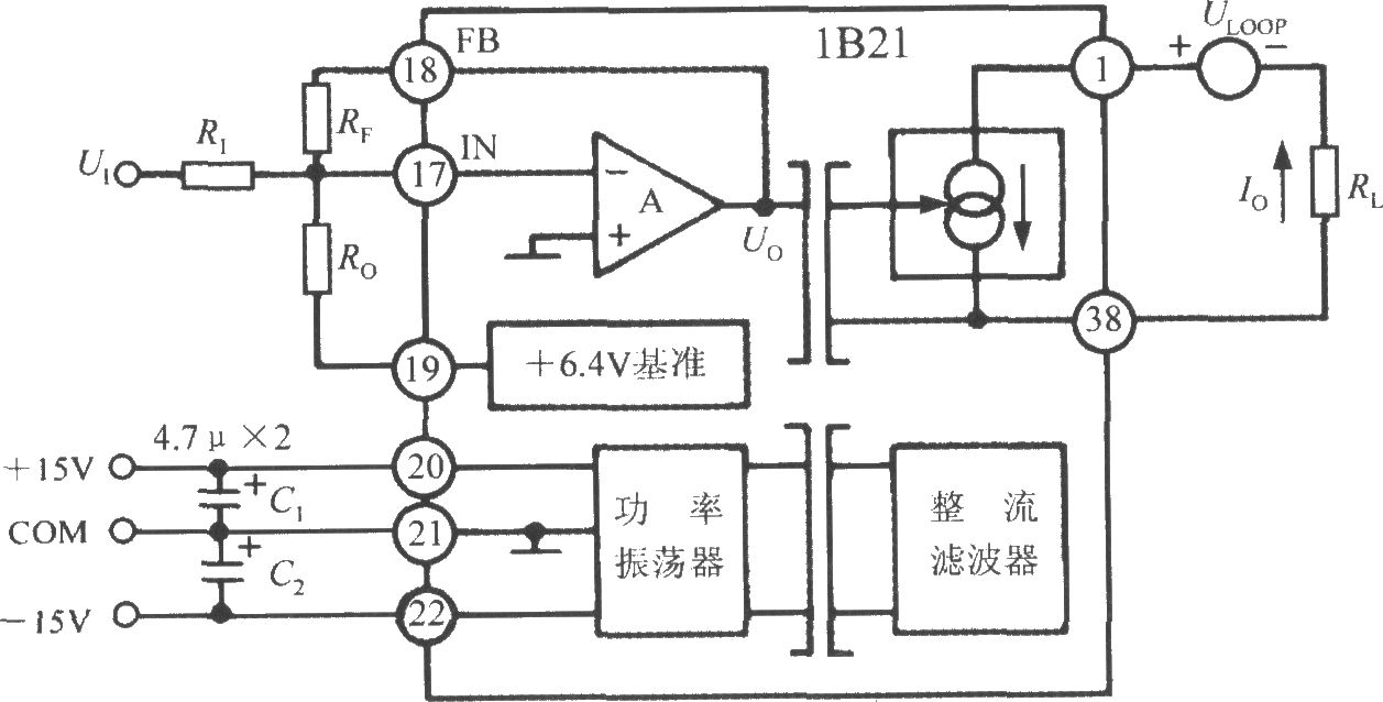 隔离式电压/电流传感器1B21的典型应用