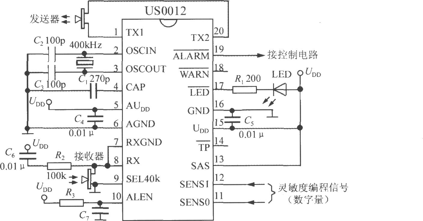 简易的超声波干扰探测仪(基于DSP和模