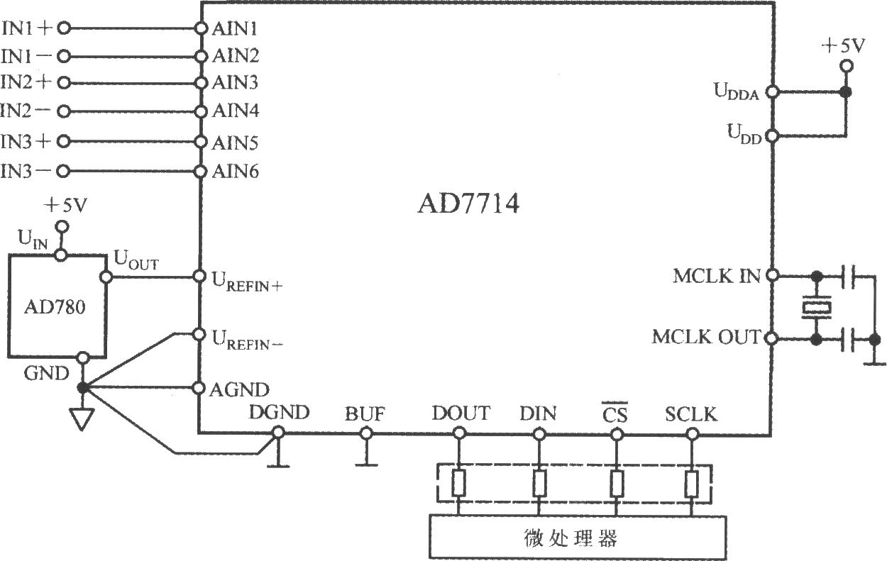5通道低功耗可编程传感器信号处理器