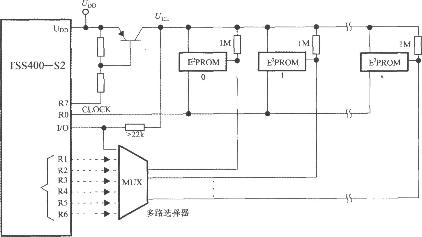 低功耗可编程传感器信号处理器TSS4