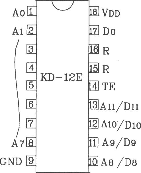 KD-12E/KD-12F构成4096路单一功能遥控发射/接收应用