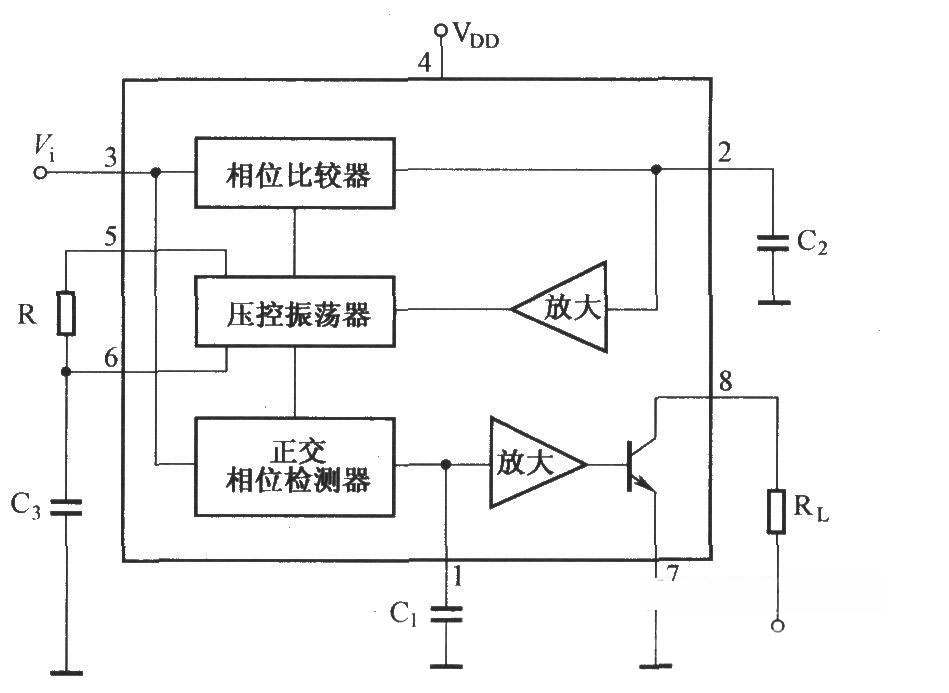 <b>LM567的内部结构</b>