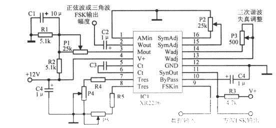 采用频移键控方式的正弦波一方波一三角波振荡