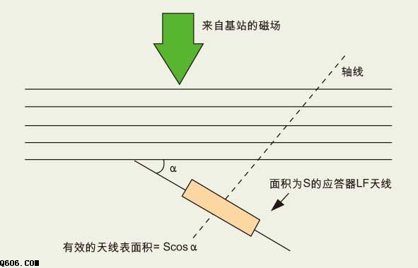 PIC16F639的门禁电路图（2）