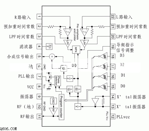 高保真无线立体声音箱电路图