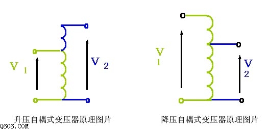 自耦变压器工作原理