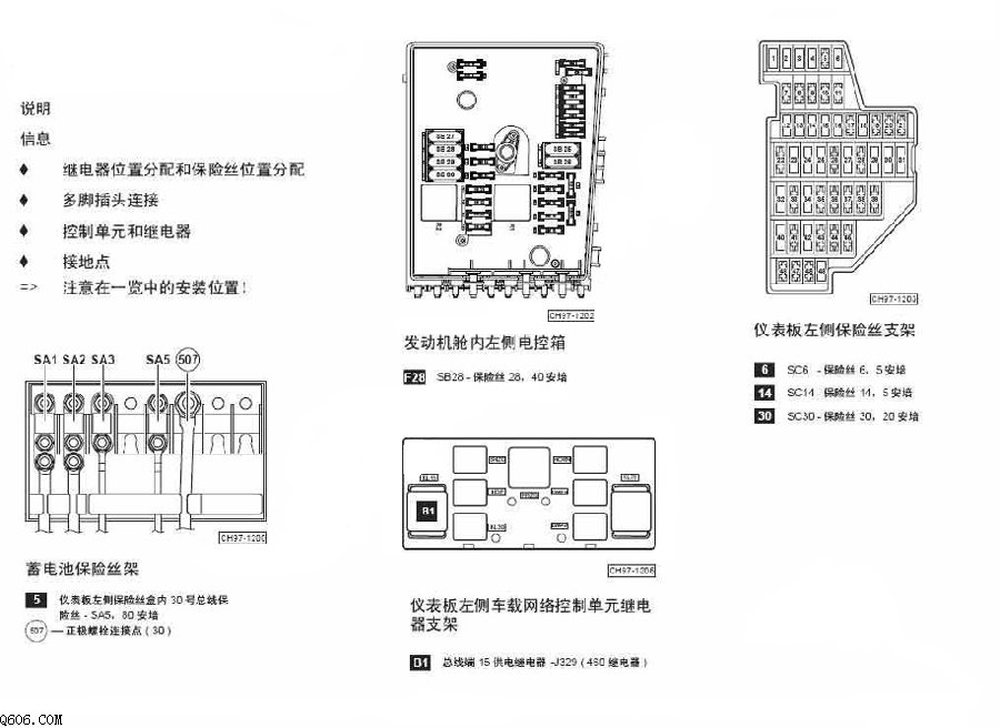 上海大众斯柯达明锐六档自动变速箱标识字母0