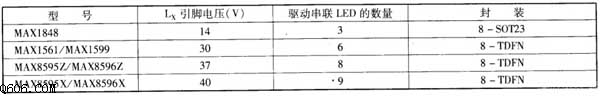 MAX8596Z驱动8只白光LED的电路图