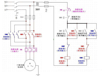 三相异步电动机正反转工作电路图